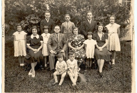 Click for Photo Editing Index